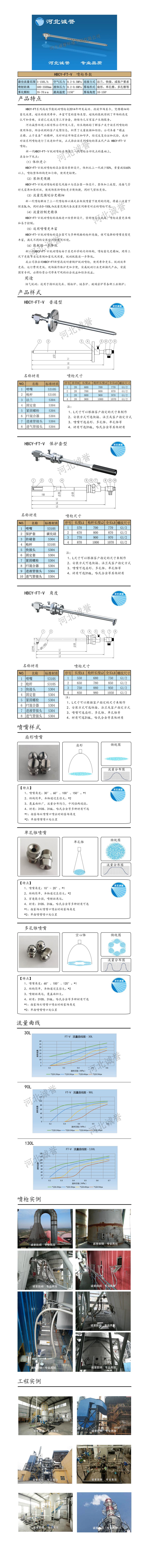 尿素噴槍、保護(hù)套、噴槍參數(shù)、材質(zhì)尺寸、流量分布圖、扇形空心錐俯視圖介紹，以及尿素噴槍霧化視頻展示和工程案例介紹